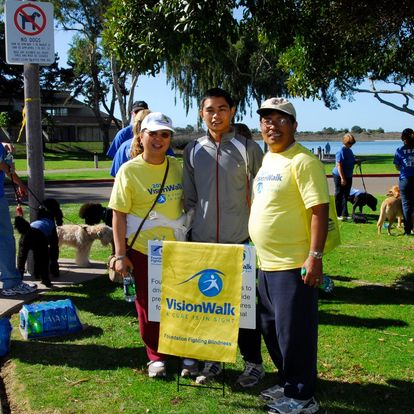 Community Involvement